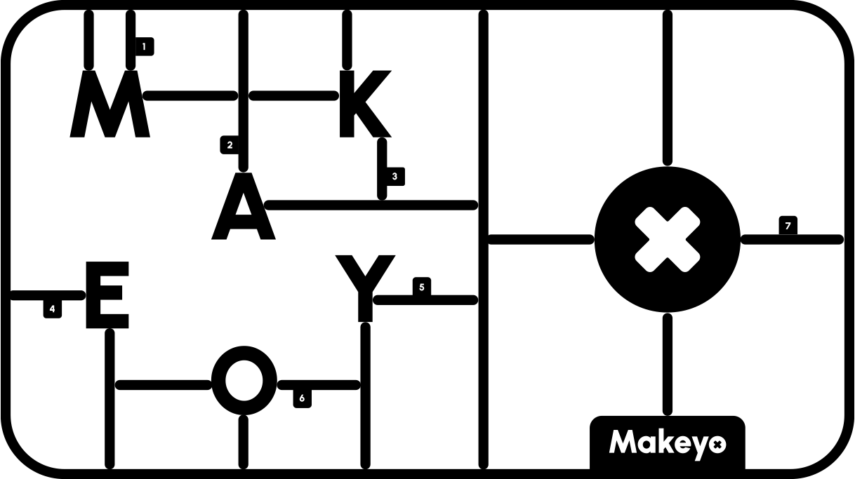 makeyo-gunpla gunpla logo makeyo